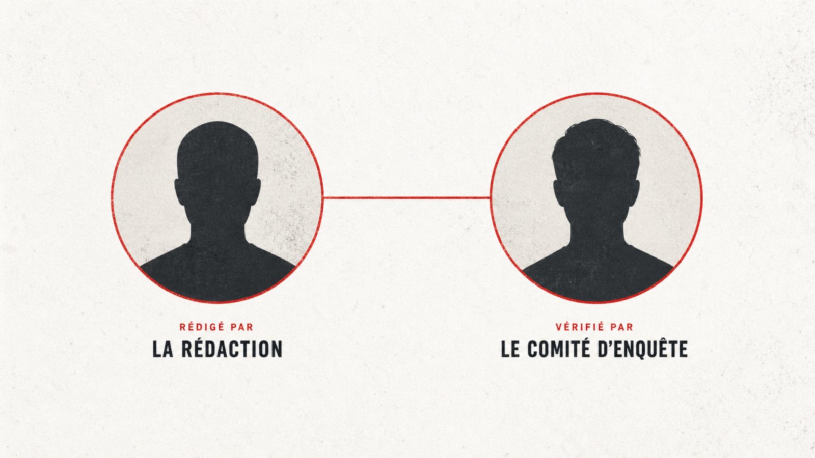 Rédaction indépendante Casino Radar, méthode et sources publiques